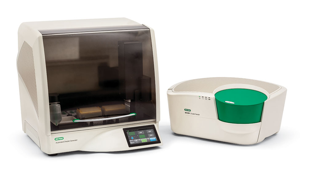 Image: BioRad QX200 Digital Droplet PCR System (Photo courtesy of Bio-Rad Laboratories, Inc.)