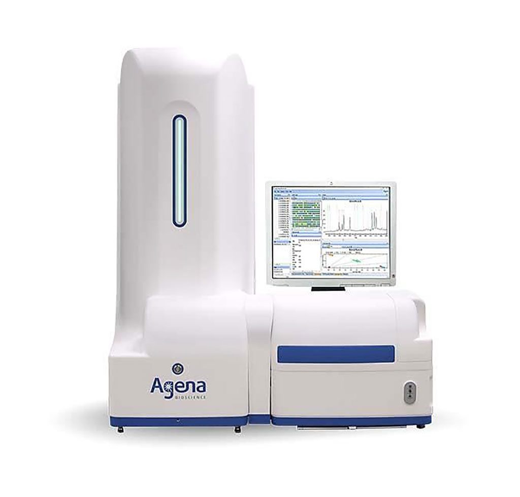 Image: The MassARRAY Dx Analyzer is a benchtop multiplex genetic analyzer that simplifies the complex clinical genetics environment with easy-to-interpret data, flexible biomarker detection and robust performance (Photo courtesy of Agena Biosciences)