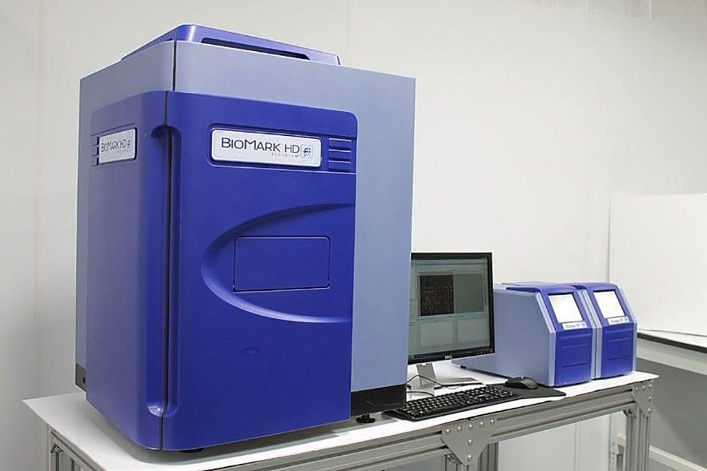 Image: The BioMark HD real-time Polymerase Chain reaction (PCR) platform (Photo courtesy of Fluidigm)
