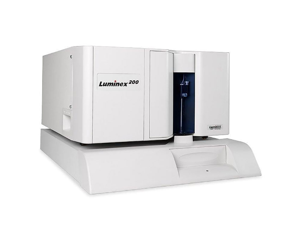 Image: The Luminex 200 Instrument System sets the standard for multiplexing, providing the ability to perform up to 100 different tests in a single reaction volume on a flow cytometry-based platform (Photo courtesy of Luminex Corp)
