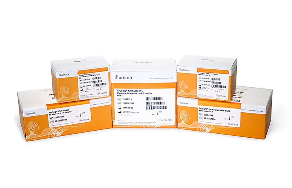 Image: The TruSight RNA Fusion Panel kit provides comprehensive gene fusion detection in formalin-fixed, paraffin-embedded (FFPE) and other cancer samples (Photo courtesy of Illumina)