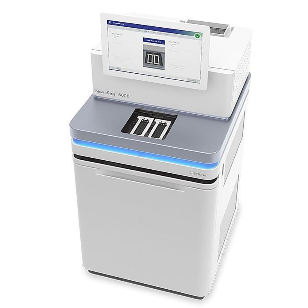 Image: The NovaSeq 6000 Sequencing system (Photo courtesy of Illumina)