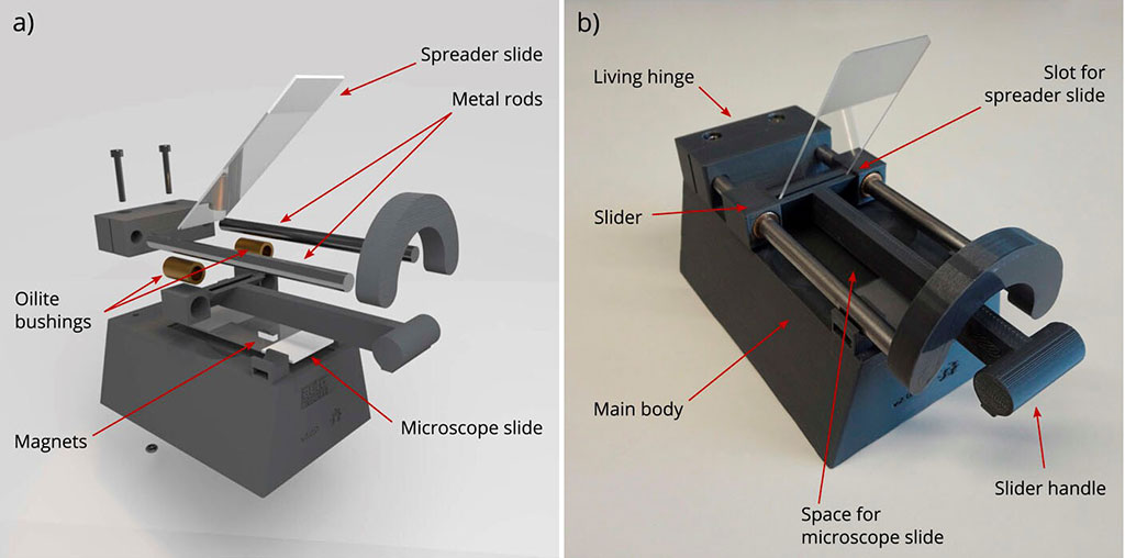 Image: (a) 3D-rendered exploded view of autohaem smear showing the non-3D printed parts. (b) Photo of an autohaem smear showing the assembled device with the two microscope slides in their positions (Photo courtesy of Cambridge University)