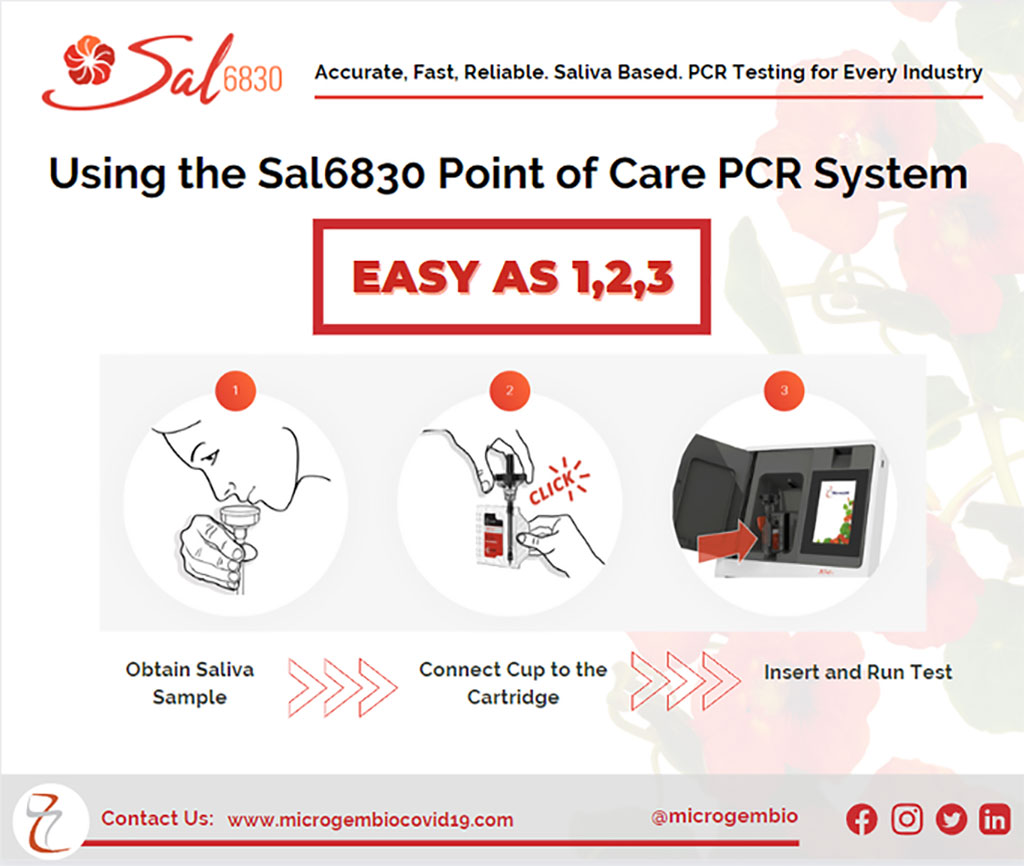 Image: Sal6830 Point of Care PCR System (Photo courtesy of MicroGEM International)