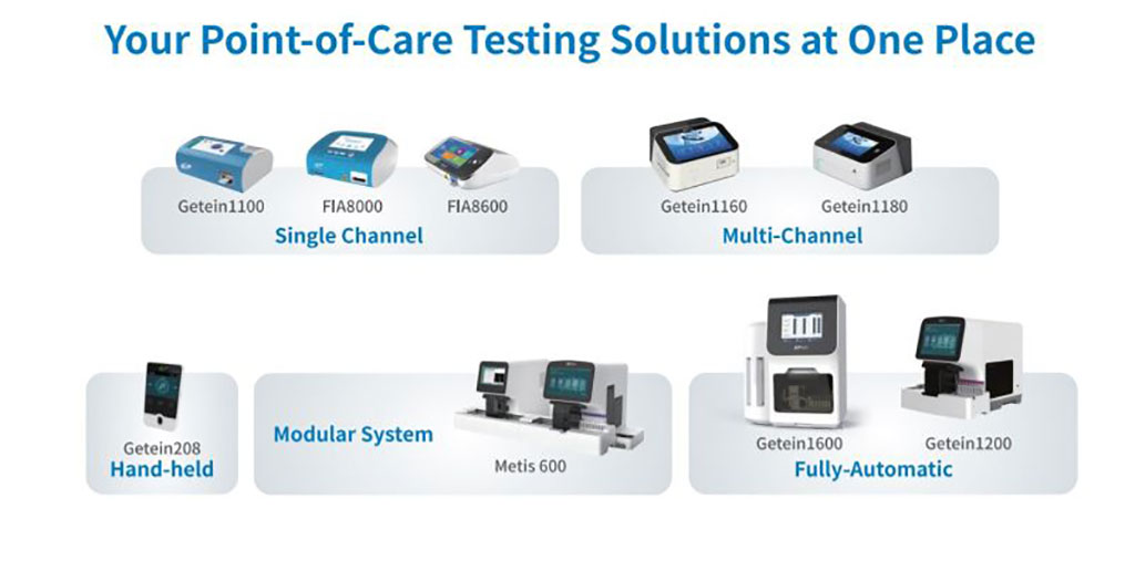 Image: Getein’s POCT testing solutions meet the different needs of laboratory detection (Photo courtesy of Getein Biotech)