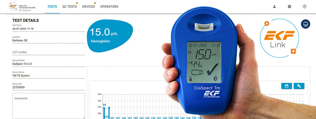 Image: DiaSpect Tm POC hemoglobin analyzer is now powered by EKF Link digital connectivity solution (Photo courtesy of EKF Diagnostics)