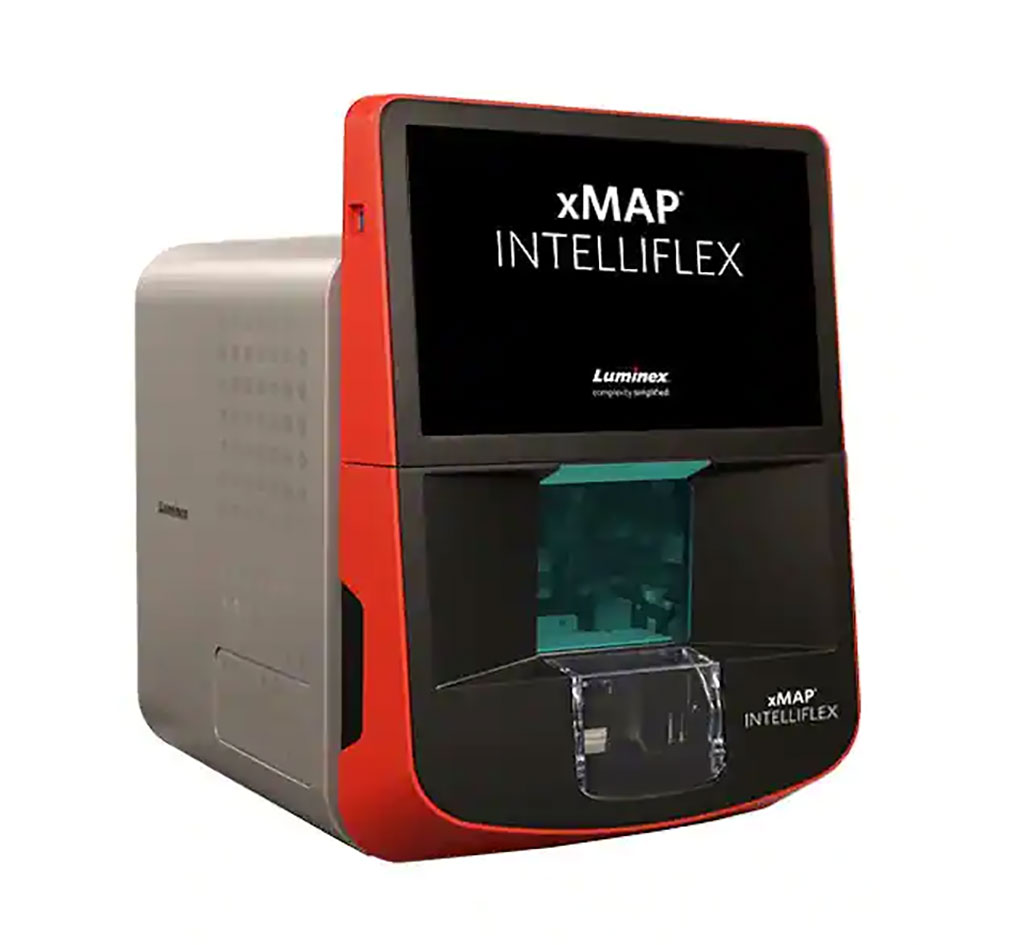 Image: The compact xMAP INTELLIFLEX system is a flow-based, multiplex platform that simplifies the workflow by combining the established performance of xMAP technology (Photo courtesy of Thermo Fisher Scientific)