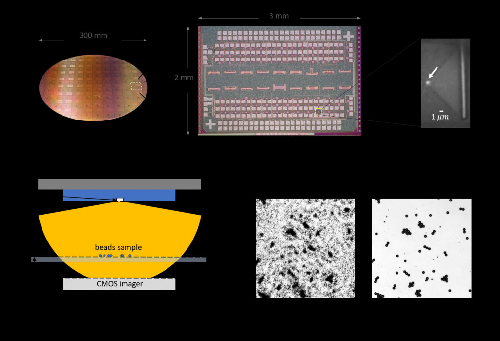 Image: Researchers have created the world’s smallest LED and holographic microscope (Photo courtesy of SMART)