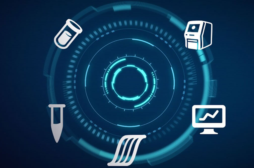 Image: Diomni Enterprise Software combines instruments, assays, and consumables to streamline workflow (Photo courtesy of Thermo Fisher)