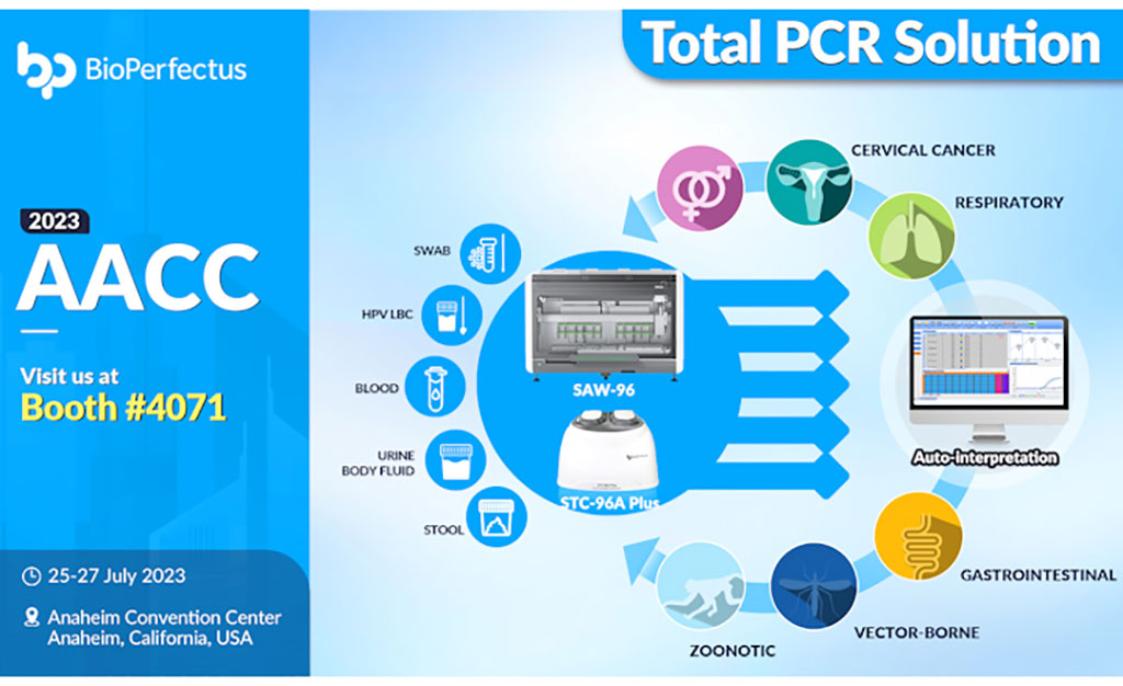 Image: The Total PCR Solution can improve operational and cost efficiency for labs (Photo courtesy of Bioperfectus)