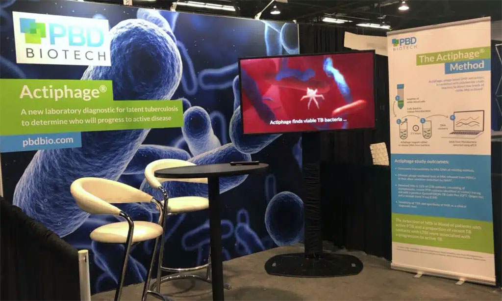Image: PBD Biotech is showcasing Actiphage at AACC 2023 (Photo courtesy of PBD Biotech)