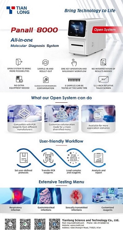 Tianlong’s Latest All-in-one Molecular Diagnosis system - Panall 8000 Open System