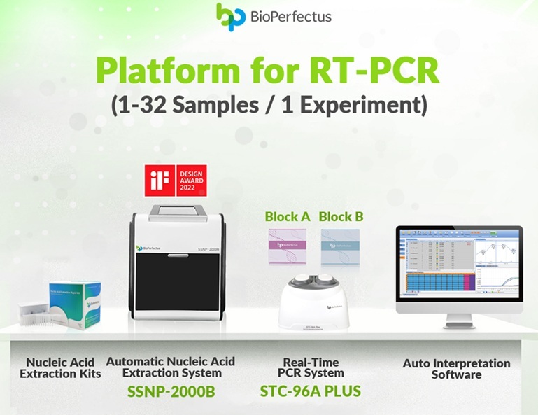 Image: Bioperfectus is highlighting its latest molecular diagnostic innovations and solutions (Photo courtesy of Bioperfectus)