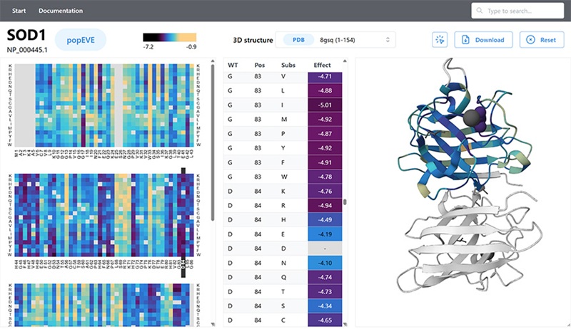 Image: An example output from the popEVE portal (Photo courtesy of Marks Lab)