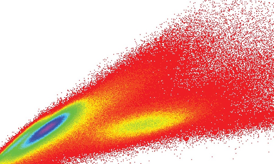 Image: ARUP CLARISPECT Multiple Myeloma MRD by Spectral Flow Cytometry characterizes small neoplastic populations with greater sensitivity than conventional flow cytometry while requiring less specimen volume (Photo courtesy of ARUP Laboratories)