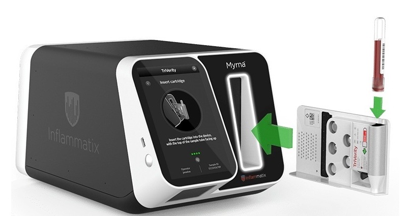 Image:  The TriVerity Test System includes a disposable TriVerity cartridge and the Myrna instrument. It measures 29 host mRNAs from blood and uses machine learning to provide bacterial, viral, and illness severity scores in about 30 minutes. (Photo courtesy of  Inflammatix)