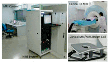 Image: Overview of the MRI/near-infrared spectroscopy (NIRS) system. The NIRS system is housed in the MRI control room (a) and light is piped into the MRI suite for patient imaging using fiber optic cables (b). A combined MRI/NIRS breast coil (c) makes simultaneous MRI and NIRS imaging possible (Photo courtesy of Norris Cotton Cancer Center).
