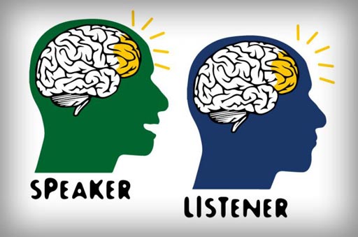 Image: A cartoon depicting of brain \'coupling\' during human-to-human communication (Photo courtesy of Drexel University).
