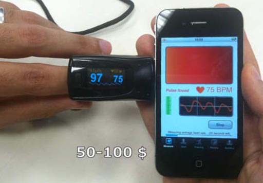Imagen: La aplicación del ritmo cardíaco comparada con los resultados de la oximetría de pulso (Fotografía cortesía de Heart Fitness).