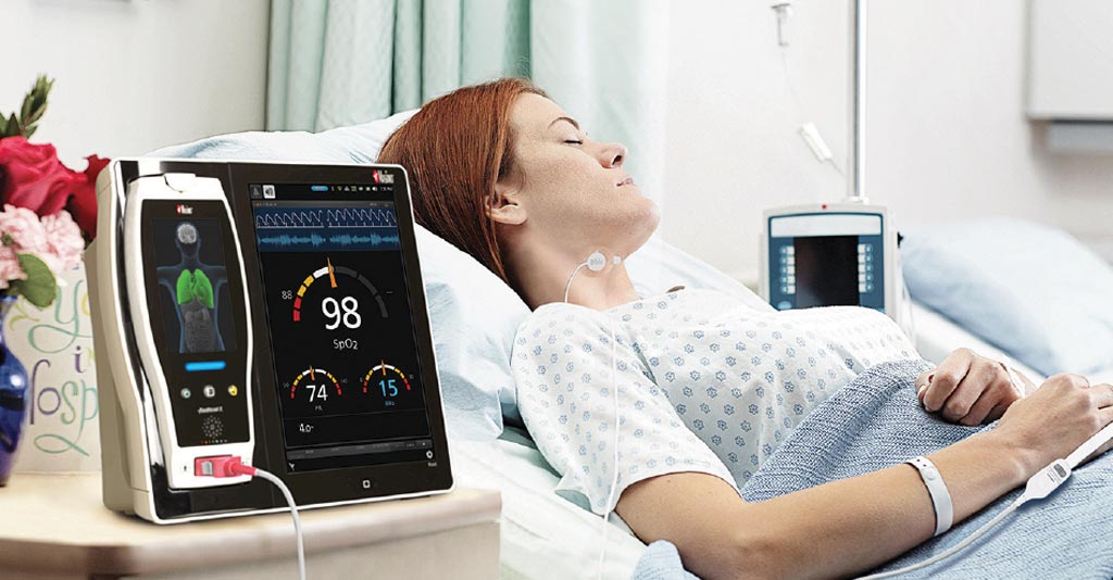 Imagen: la plataforma de monitorización y conectividad del paciente Masimo Root con el sensor de respiración acústico, RAS-45 (Fotografía cortesía de Masimo).