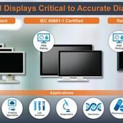 Imagen: Los nuevos monitores médicos fueron diseñados para cumplir con los estándares internacionales (Fotografía cortesía de Contec Americas).