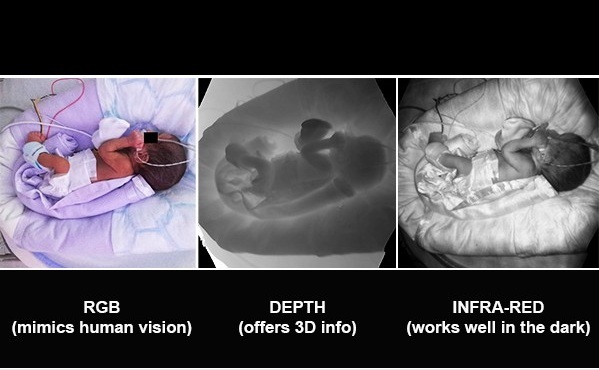 Imagen: lo que la cámara 3D ve en la incubadora neonatal para el análisis en tiempo real de la estimación de la postura neonatal (Foto cortesía de la Universidad de Cambridge)