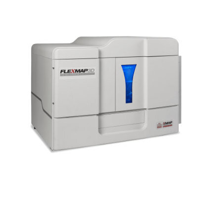 PLATAFORMA DE MULTIPLEXACIÓN