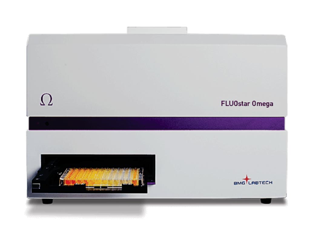 Imagen: El lector de microplacas multimodo FLUOstar Omega con seis modos de detección (Fotografía cortesía de BMG Labtech).
