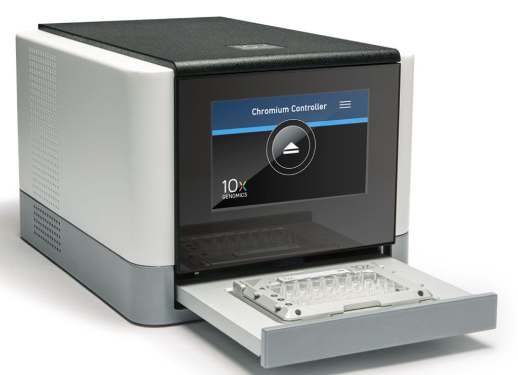 Imagen: El controlador Chromium es un componente de la plataforma Chromium diseñado para permitir un análisis de alto rendimiento de componentes biológicos individuales, como hasta millones de células individuales (Fotografía cortesía de 10x Genomics).