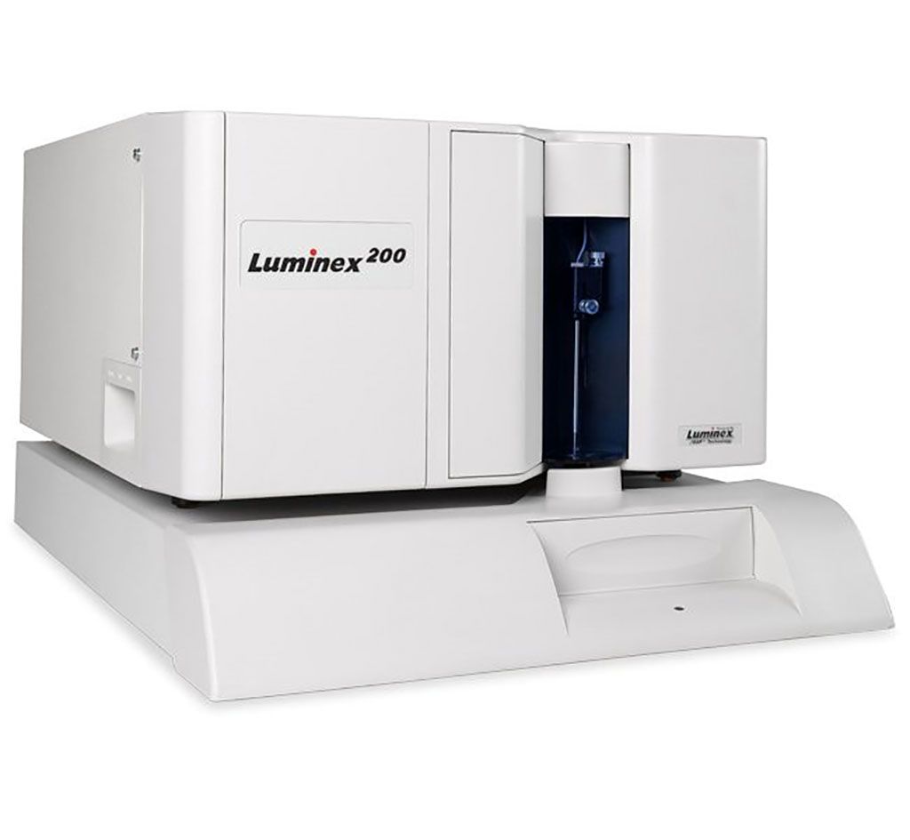Imagen: El sistema de instrumentos Luminex200 establece el estándar para la multiplexación, proporcionando la capacidad de realizar hasta 100 pruebas diferentes en un solo volumen de reacción en un citómetro de flujo (Fotografías de Luminex Corporation)