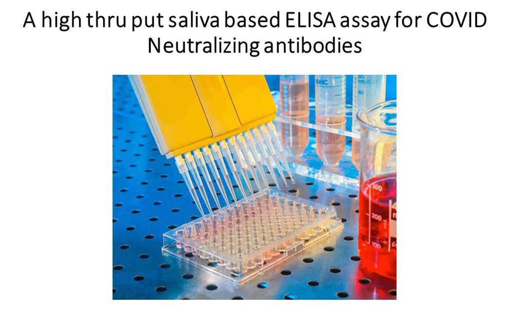 Imagen: La prueba ELISA en saliva detecta actividad neutralizante en respuesta a la vacunación contra la COVID-19 (Fotografía cortesía de ReaGene Innovations)