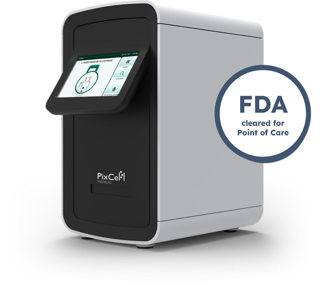 Imagen: La FDA de EUA ha aprobado el analizador de CBC HemoScreen para el punto de atención con muestreo capilar directo (Fotografía cortesía de PixCell Medical)