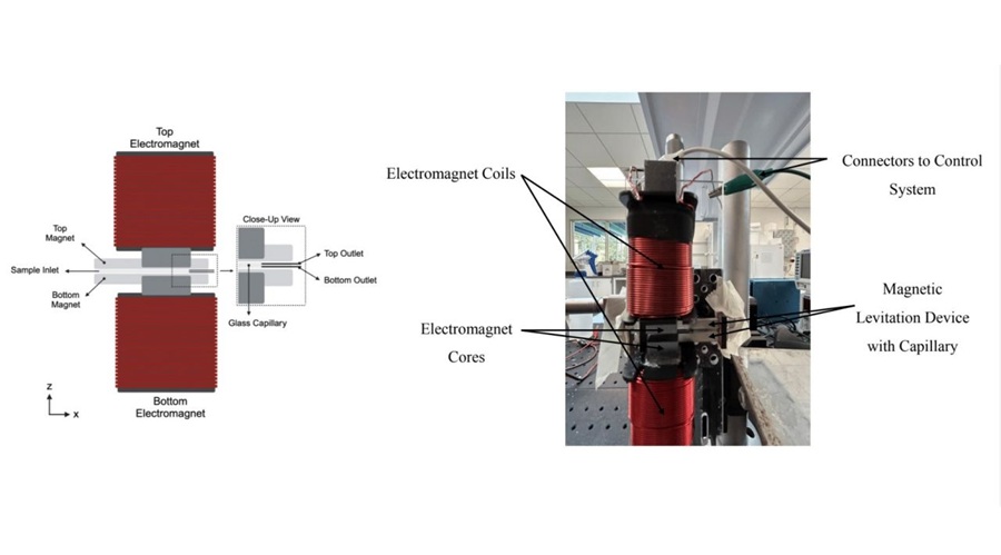 Imagen: el sistema Electro-LEV (fotografía cortesía de Durmus Lab)