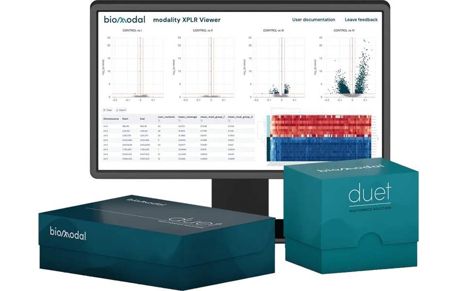 Imagen: La familia de mosaicos dúo comprende el mosaico dúo + modC y el mosaico dúo de 6 bases, dos flujos de trabajo de secuenciación multiómica optimizados para cfDNA para biopsia líquida e investigación traslacional. (Foto cortesía de bimodal) Imagen: La familia de mosaicos dúo comprende el mosaico dúo + modC y el mosaico dúo de 6 bases, dos flujos de trabajo de secuenciación multiómica optimizados para cfDNA para biopsia líquida e investigación traslacional. (Foto cortesía de bimodal)