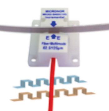 Image: The Micronor M303 Encoding Sensor with A/B Quadrature Pulse Train Background (Photo courtesy of Micronor). Image: The Micronor M303 Encoding Sensor with A/B Quadrature Pulse Train Background (Photo courtesy of Micronor).
