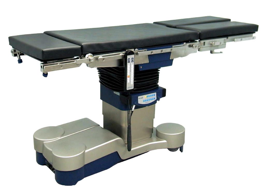 Image: The global surgical table market is expected to grow as the result of rising healthcare expenditures, increasing number of hospitals, adoption of hybrid operating rooms, and improved healthcare facilities (Photo courtesy of Maquet).