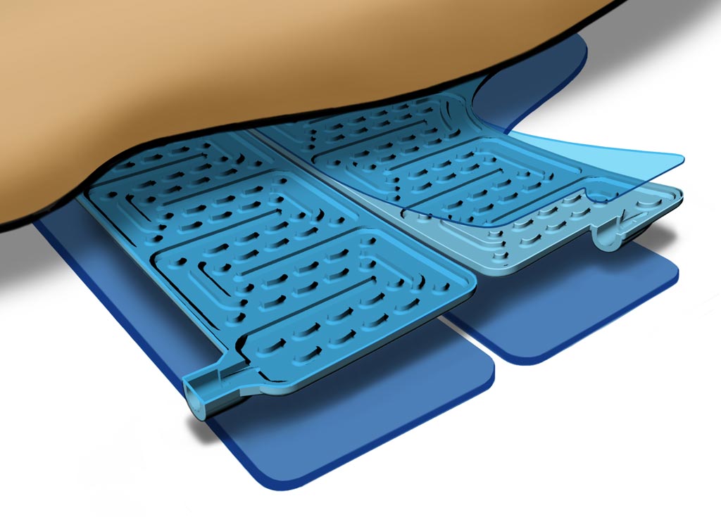 Image: The internal construction of the IQool Warm System pads (Photo courtesy of BrainCool).