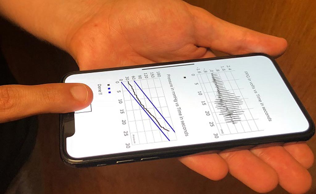 Image: An innovative oscillometric method can measure BP on a cell phone (Photo courtesy of MSU).