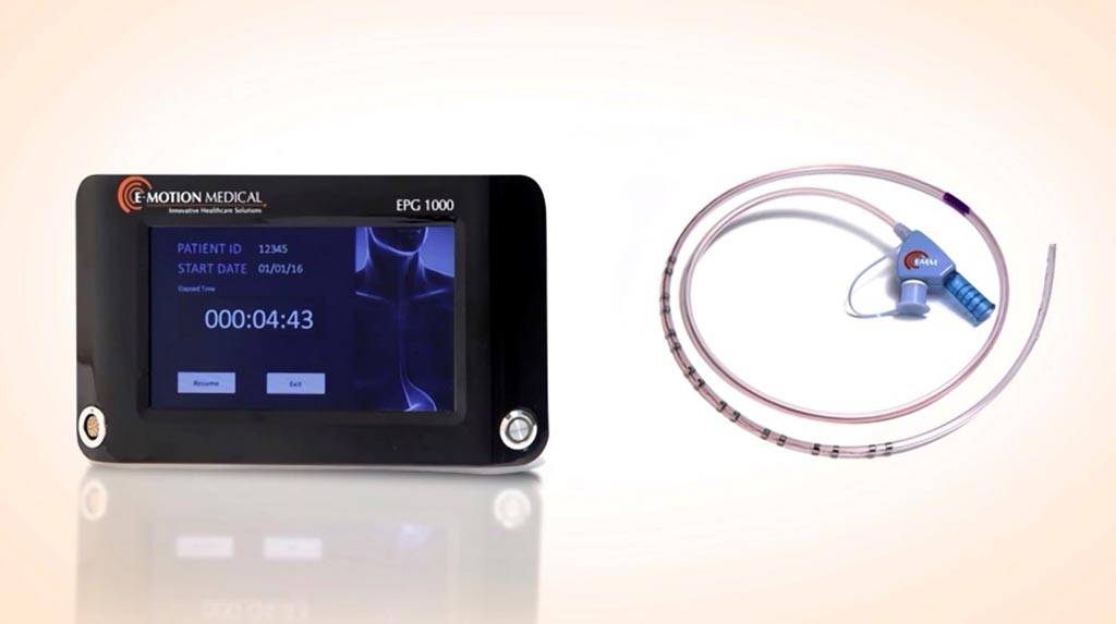 Image: The E-Motion EPG 1000, and Tube (Photo courtesy of E-Motion Medical).