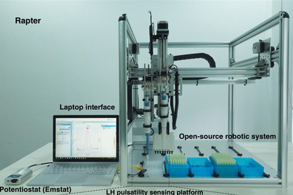 Image: The RAPTER electrochemical analysis system (Photo courtesy of Nature Communications).