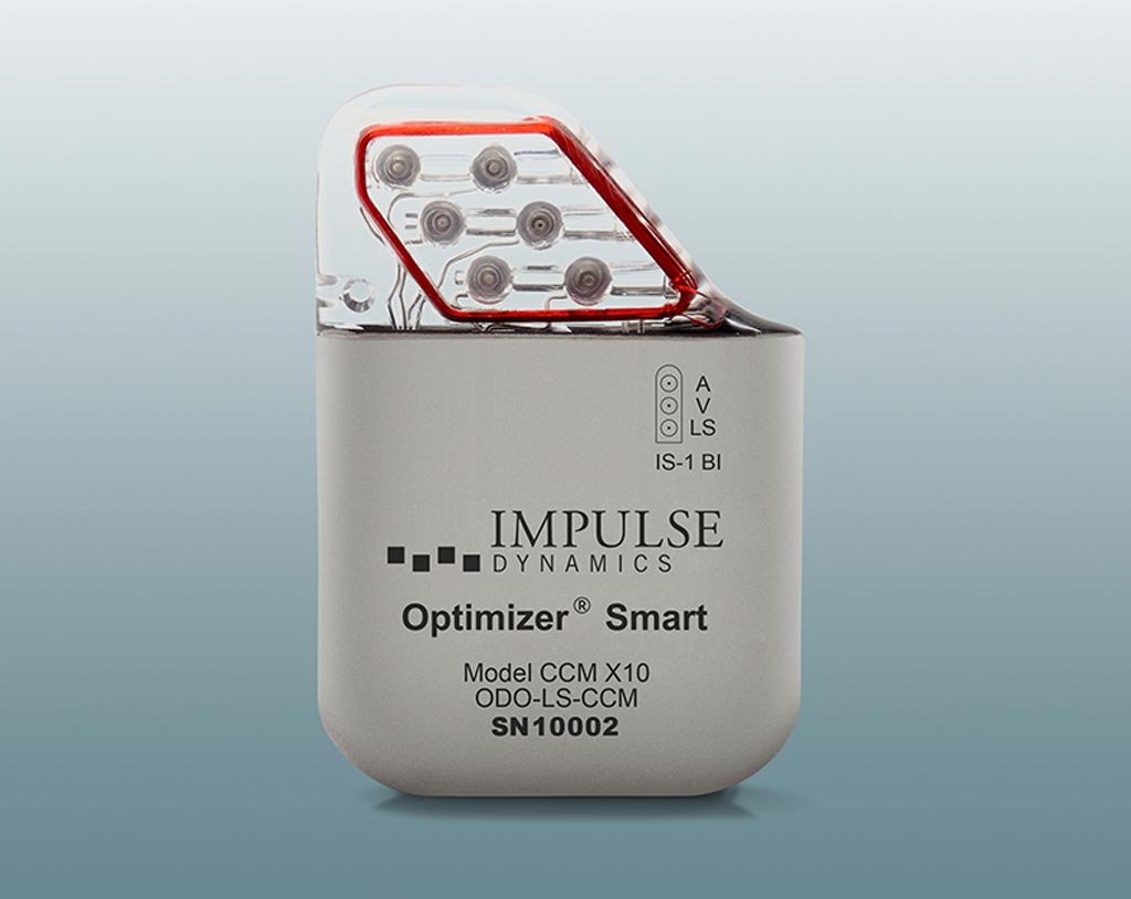 Image: The Optimizer Smart implantable device (Photo courtesy of Impulse Dynamics).