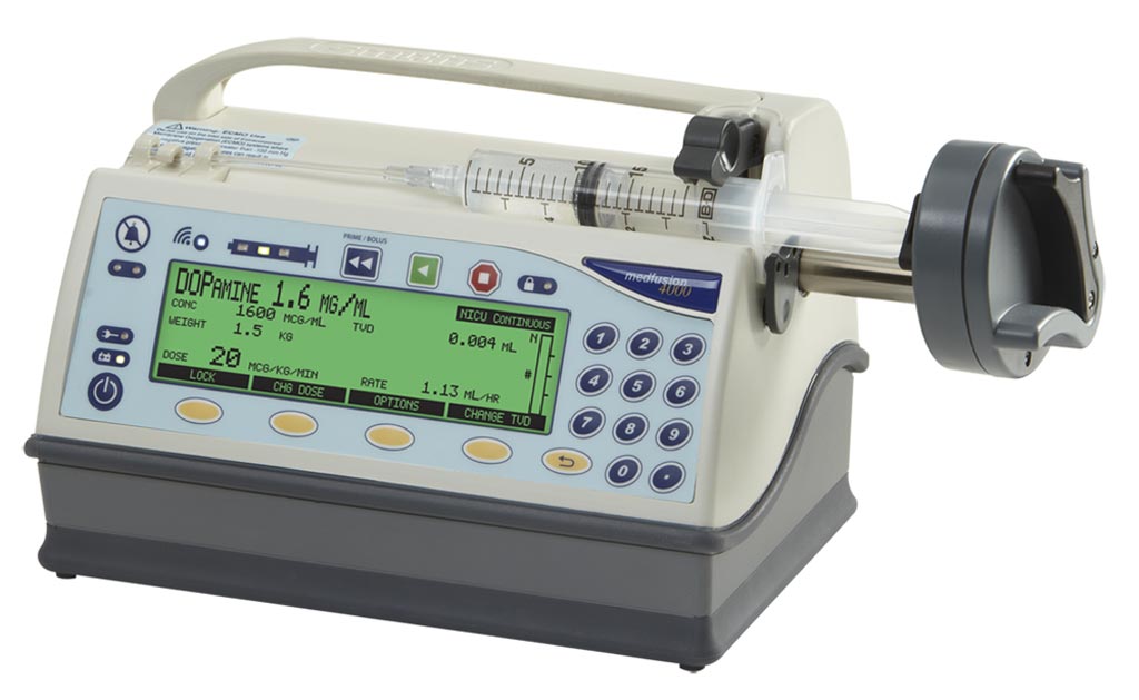 Image: The development of wireless smart syringe pumps is one of the key emerging trends in the global smart syringe pumps market (Photo courtesy of Smiths Medical).