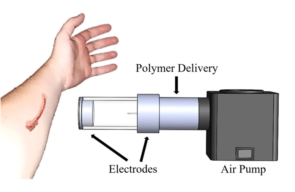 Image: The EStAD set up for direct deposition of a bandage onto a wound site (Photo courtesy of Montana Technological University)