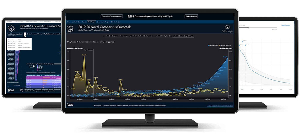 Image: New AI-driven Tool Mines COVID-19 Research for New Treatments and Vaccine (Photo courtesy of SAS)