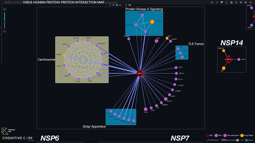 Image: Zoic Labs’ visualization tool (Photo courtesy of Zoic Labs LLC)