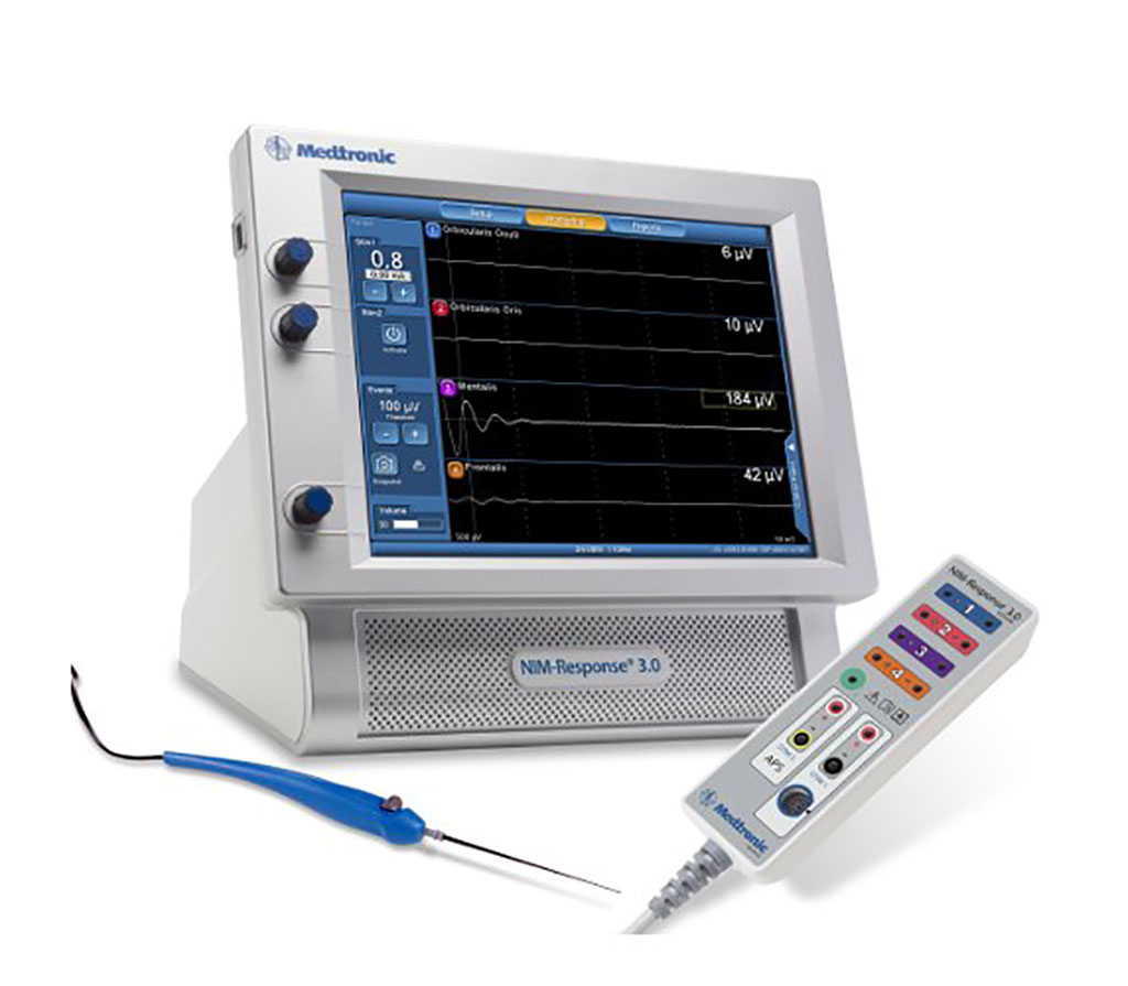 Image: The NIM Vital system monitors nerves during surgery (Photo courtesy of Medtronic)