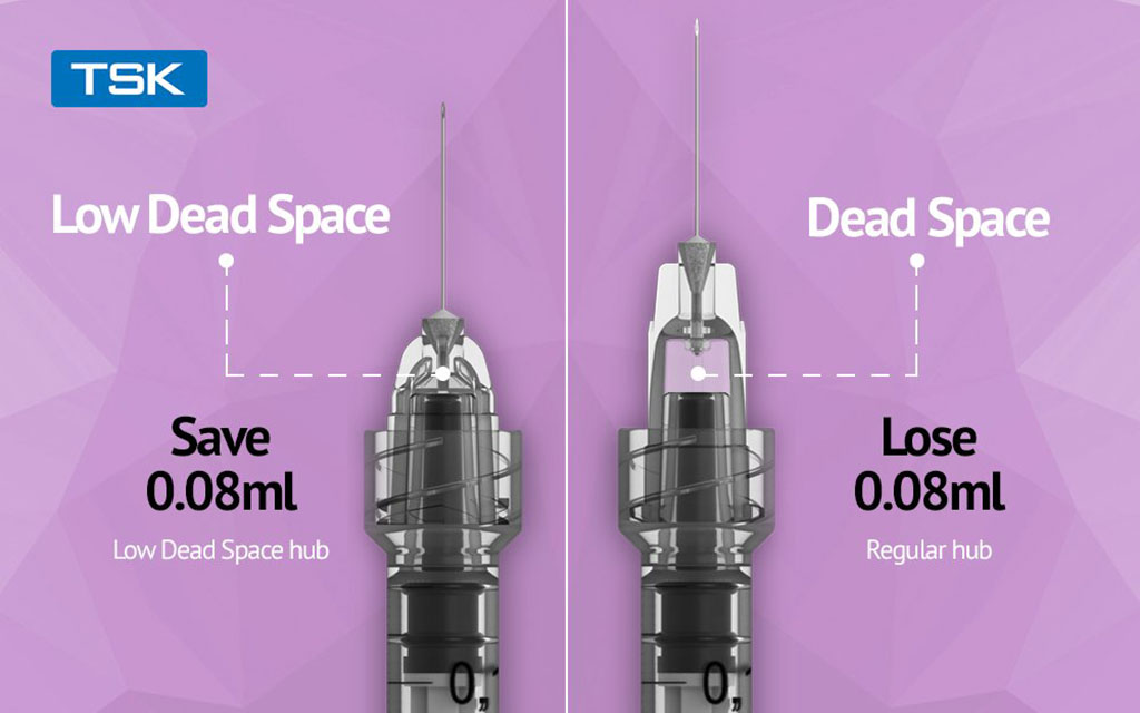 Image: Low dead space needles can conserve vaccine use (Photo courtesy of TSK Laboratory)