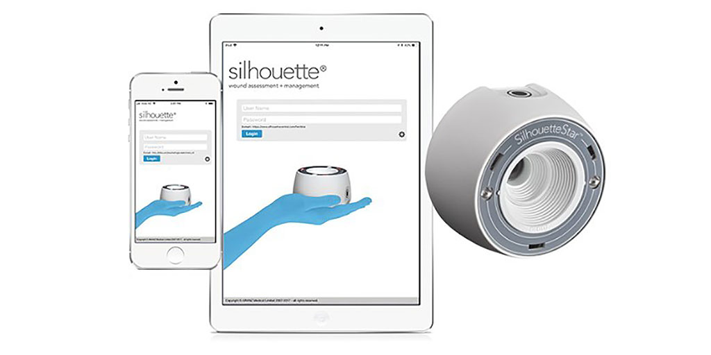 Image: The Silhouette camera and mobile apps (Photo courtesy of ARANZ Medical)