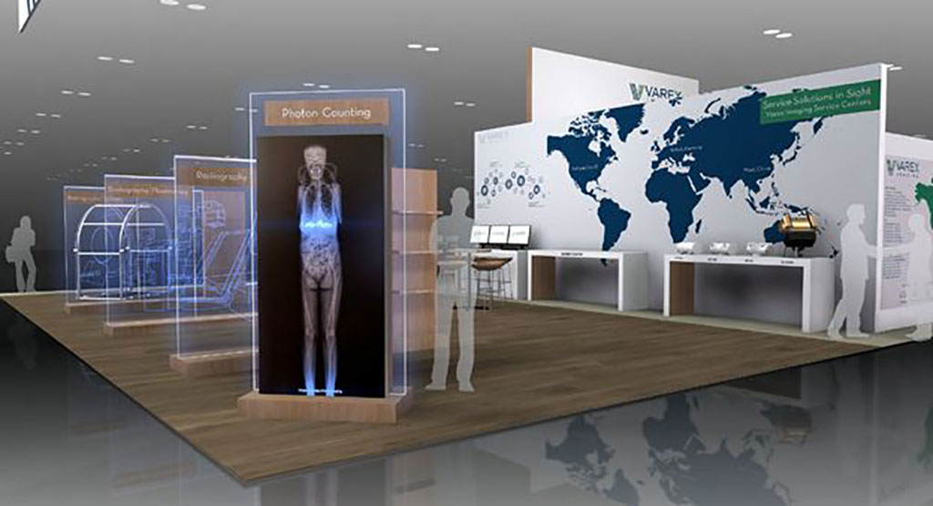 Image: Varex at RSNA 2021 (Photo courtesy of Varex Imaging Corporation)