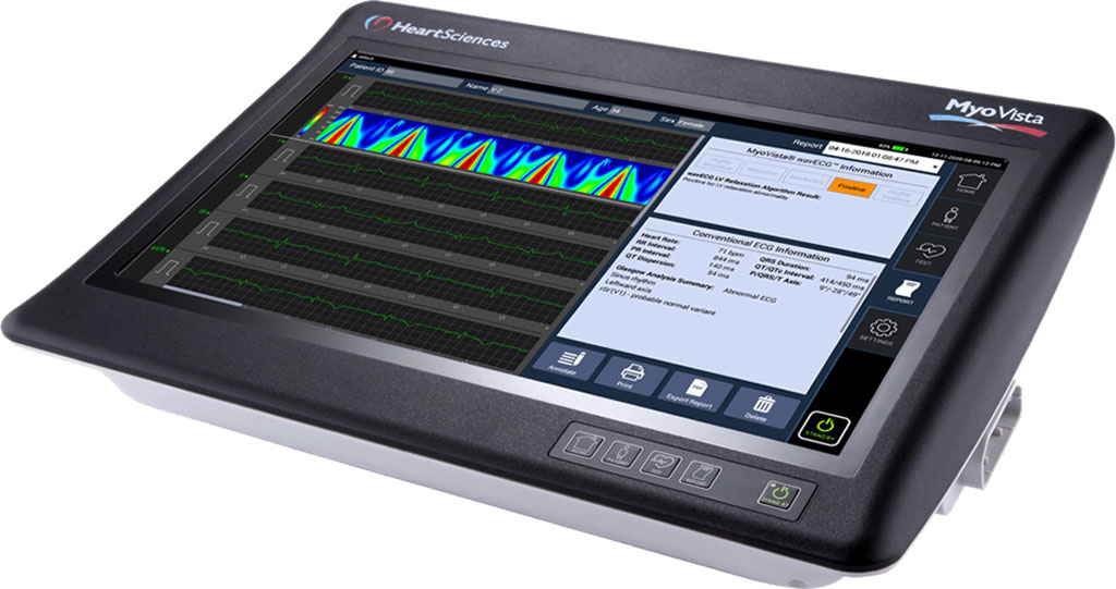 Image: MyoVista Wavelet technology utilizes AI for early detection of heart disease (Photo courtesy of Heart Test Laboratories)